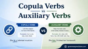 Copula Verbs vs Auxiliary Verbs