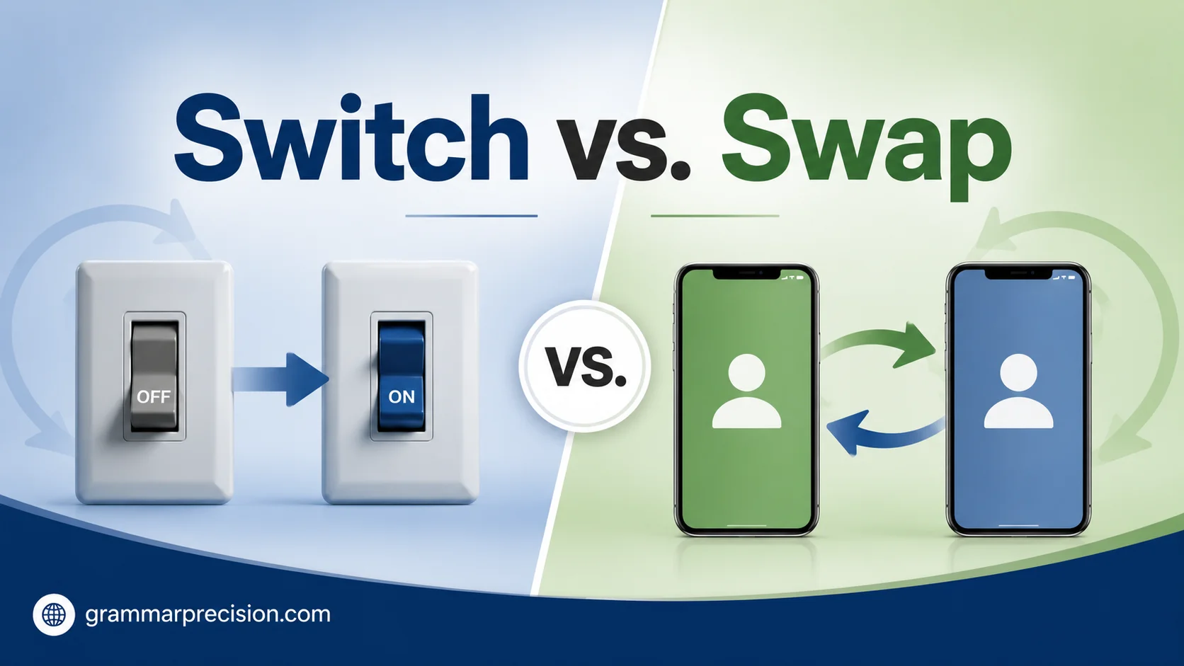 Switch vs. Swap