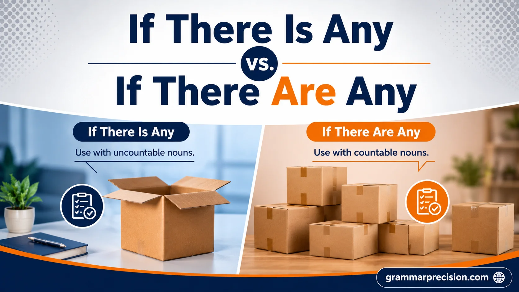 If There Is Any vs. If There Are Any