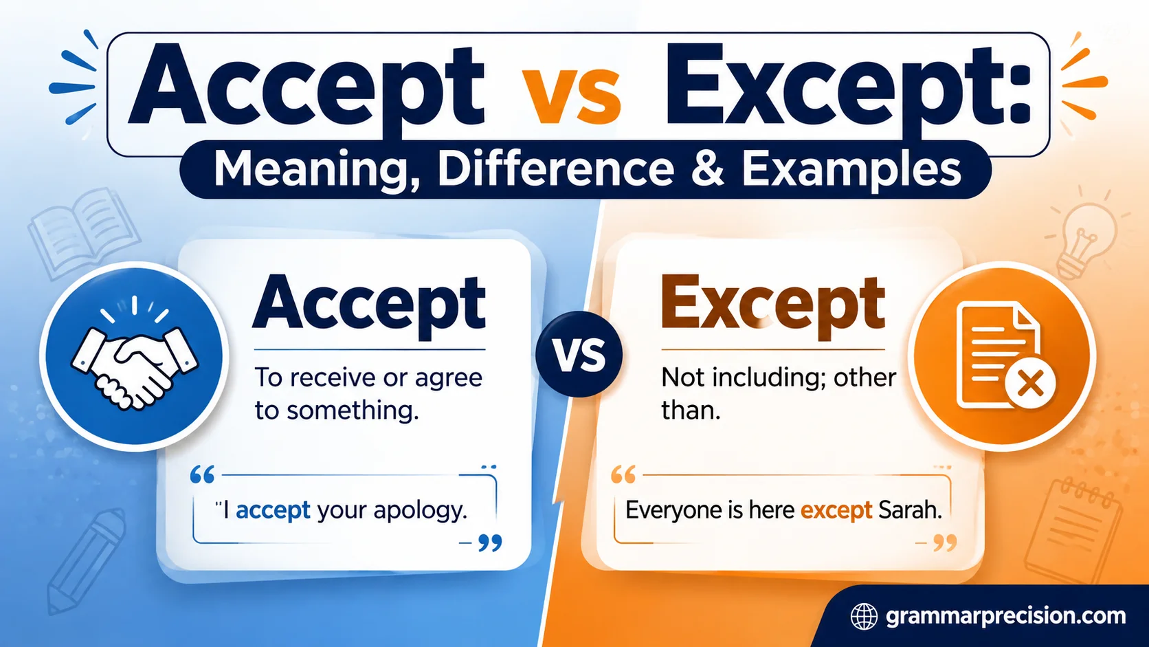 Accept vs Except: Meaning, Difference & Examples